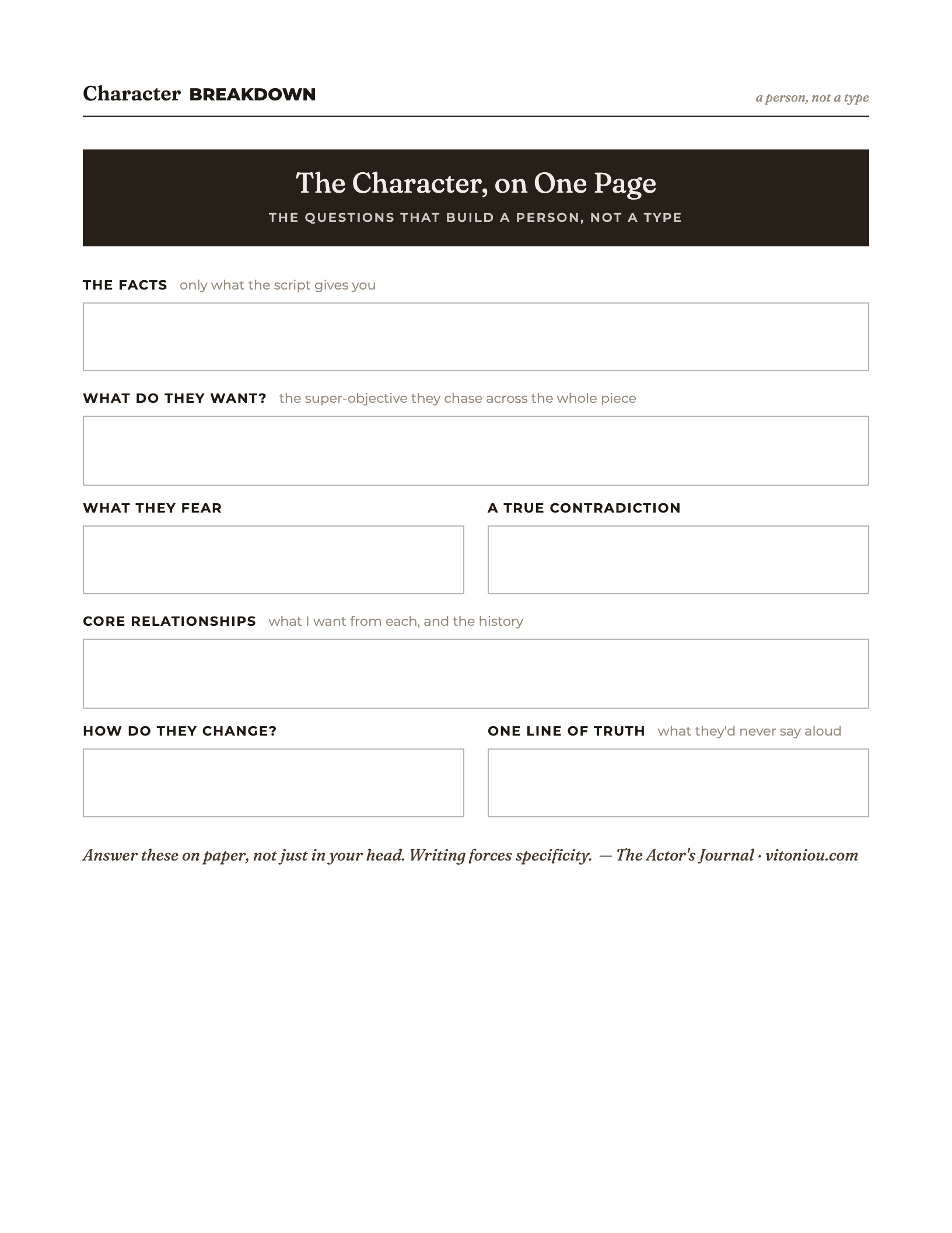 The first page of the Character breakdown worksheet for actors